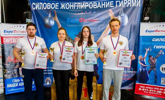 Кубок России по жонглированию гирями 2018
